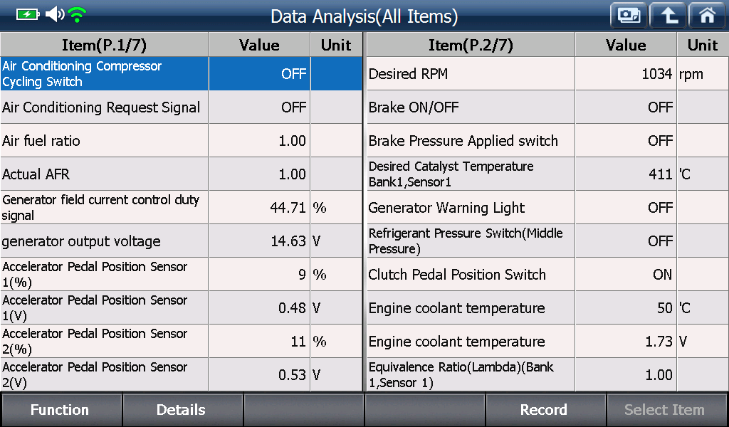 2000 RPM preview